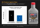 AMS-OEBQT AMSOIL 5W40 OE SYNTHETIC