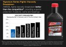 AMS-ATMQT Signature Series 10W-30 Synthetic Motor Oil A New Level of Motor Oil Technology