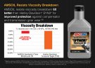AMS-MVIQT 20W-40 Synthetic V-Twin Motorcycle Oil Developed by AMSOIL for use in Victory * and Indian* Motorcycles